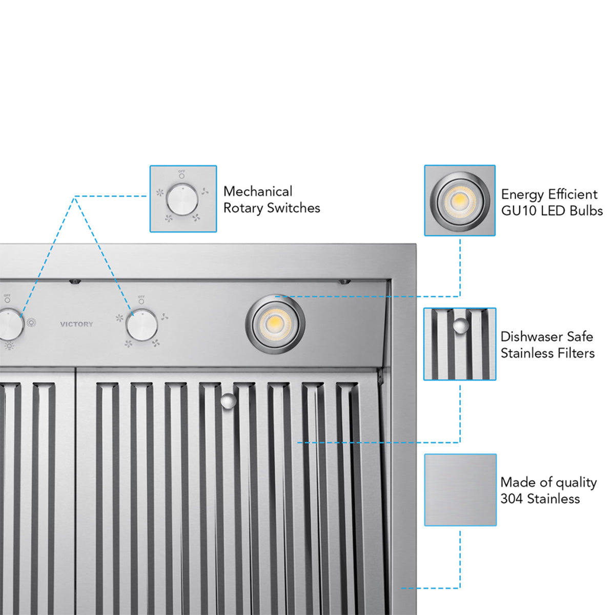 VICTORY Stainless Steel 36" 1200 CFM Wall Mount Range Hood - Twister-MAX-36