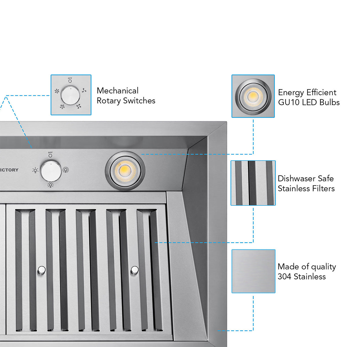 VICTORY Stainless Steel 36" 700 CFM Range Hood Insert - Q2-36