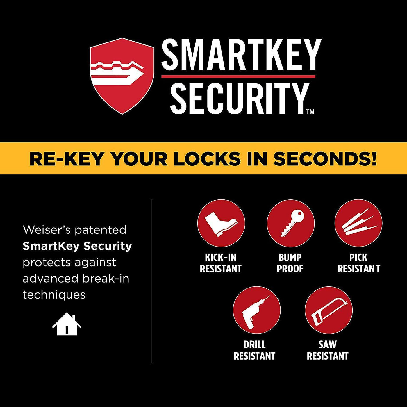 Weiser Zigbee Electronics Touchsceen Smart Lock in Bronze - 9GED21500-003