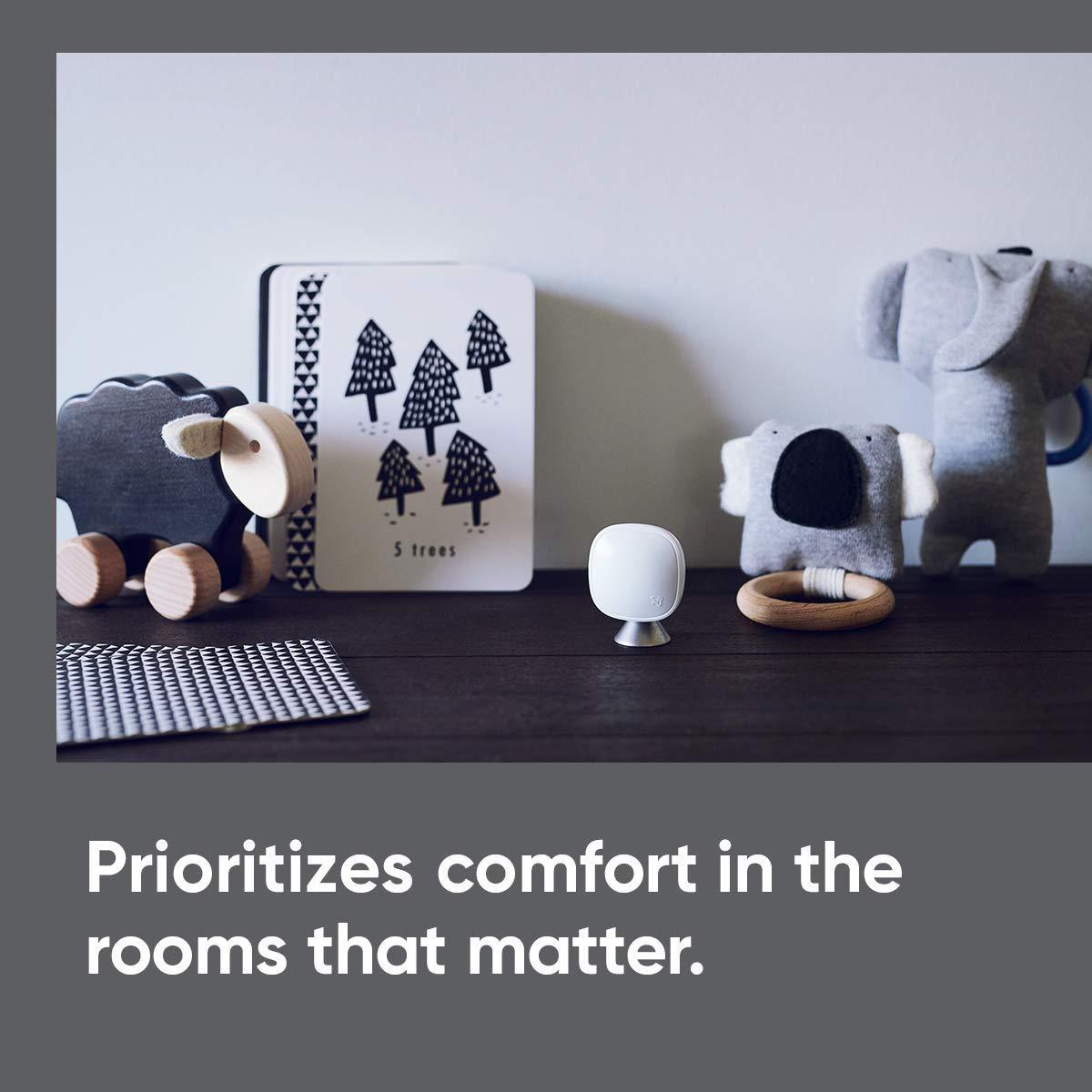 ecobee SmartSensor 2-Pack - EB-RSHM2PKC-01