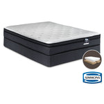 Simmons DeepSleep Ultra Jenna II Firm Queen Mattress and Split Boxspring Set