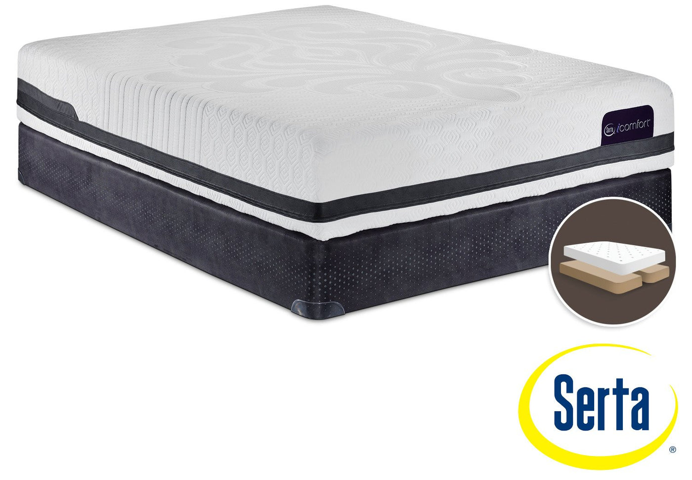 Serta iComfort Eco Peacefulness Plush King Mattress and Split Boxspring Set