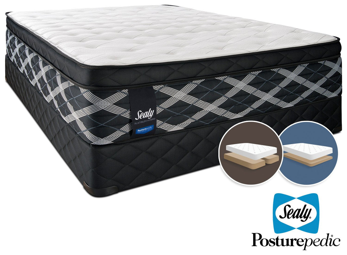 Sealy Figment Hybrid Cushion Firm King Mattress and Split Low-Profile Boxspring Set