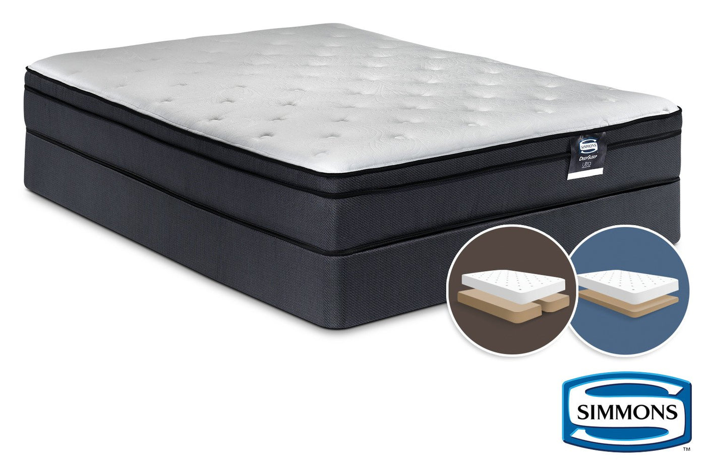 Simmons DeepSleep Ultra Jenna II Firm Queen Mattress and Low-Profile Split Boxspring Set