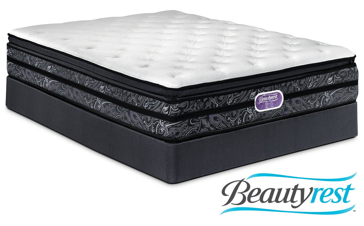 Simmons Beautyrest Ultra Trenton Plush Full Mattress and Boxspring Set
