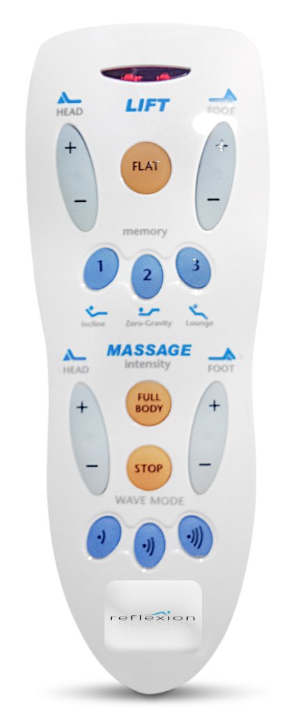 Tempur-Pedic Sense 2.0 Firm King Mattress and Split Complete Adjustable Base Set