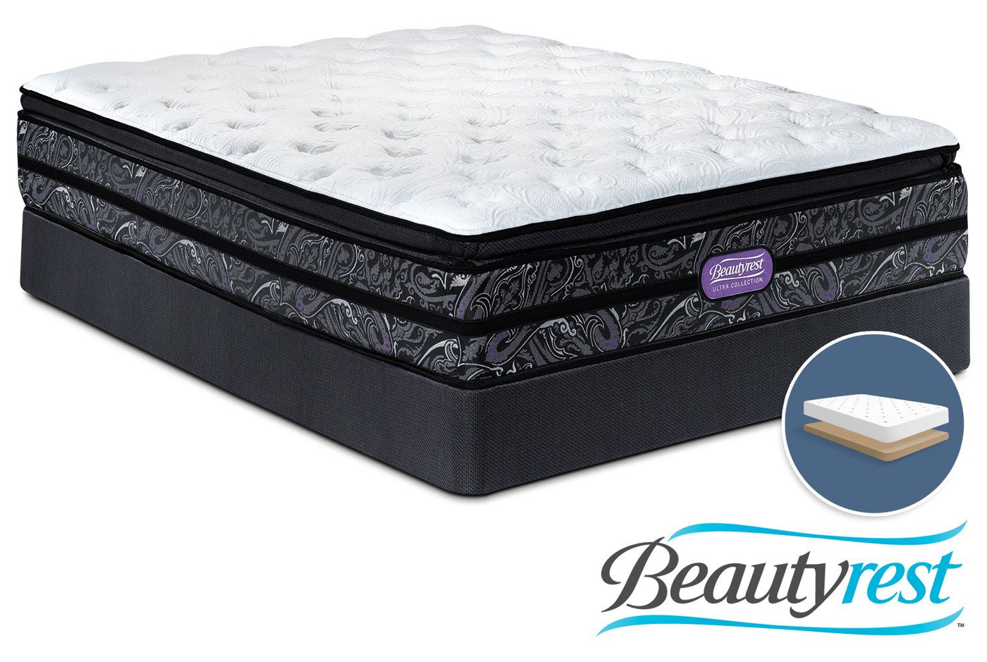 Simmons Beautyrest Ultra Garrett Cushion Firm Full Matttress and Low-Profile Boxspring Set