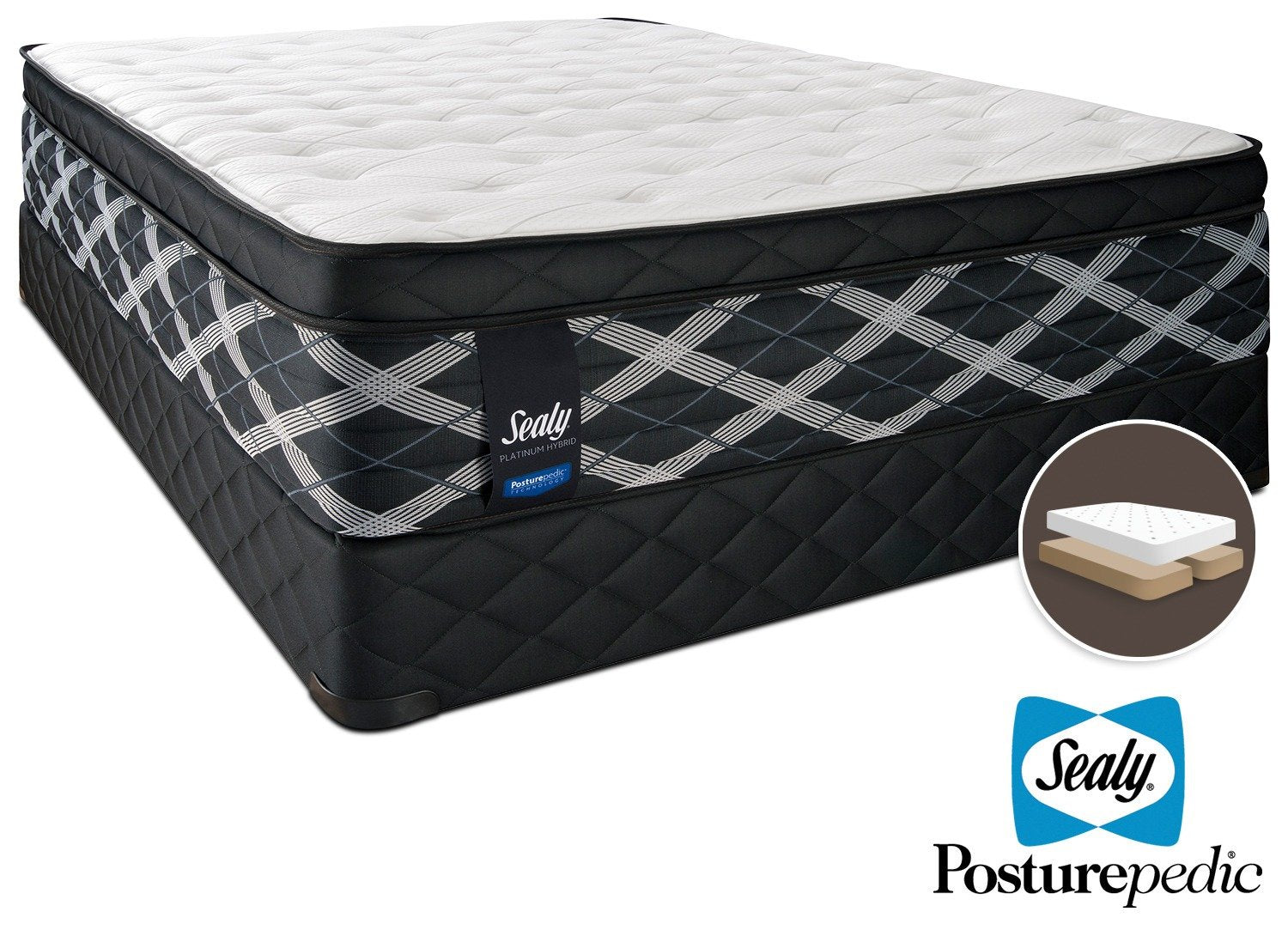 Sealy Figment Hybrid Cushion Firm Queen Mattress and Split Boxspring Set