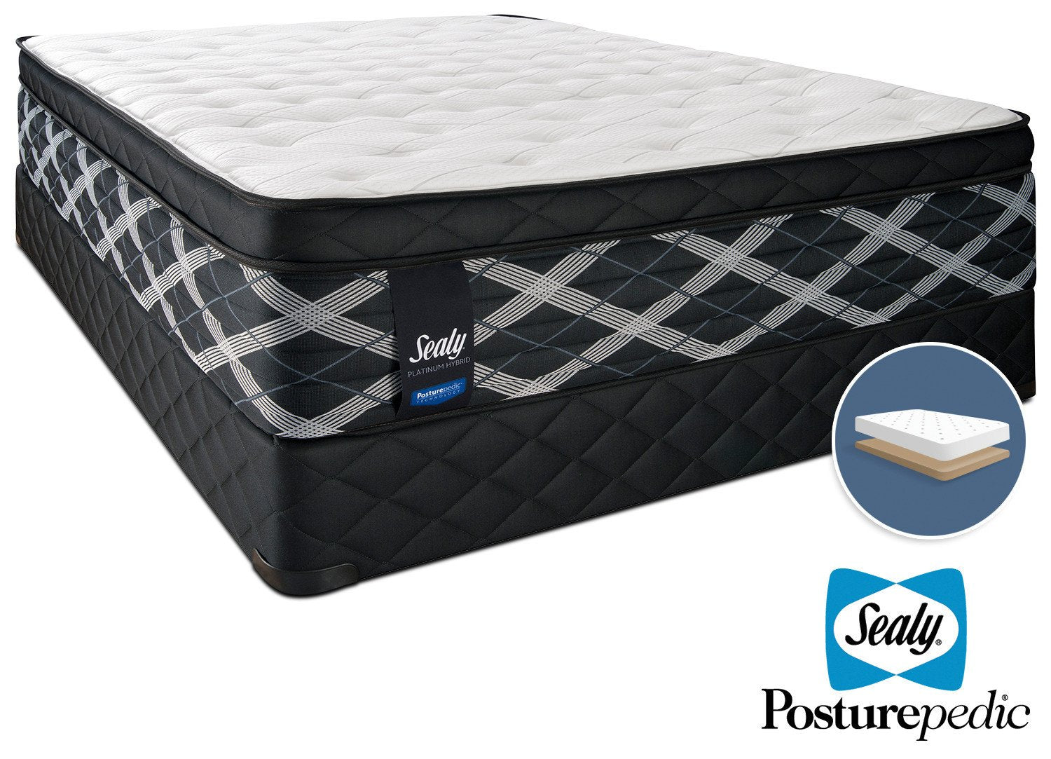 Sealy Figment Hybrid Cushion Firm Queen Mattress and Low-Profile Boxspring Set