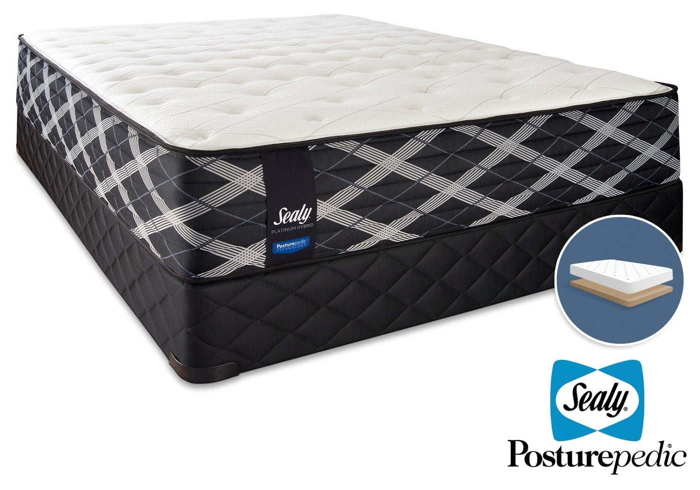 Sealy Thoughtful Hybrid Firm Full Mattress and Low-Profile Boxspring Set