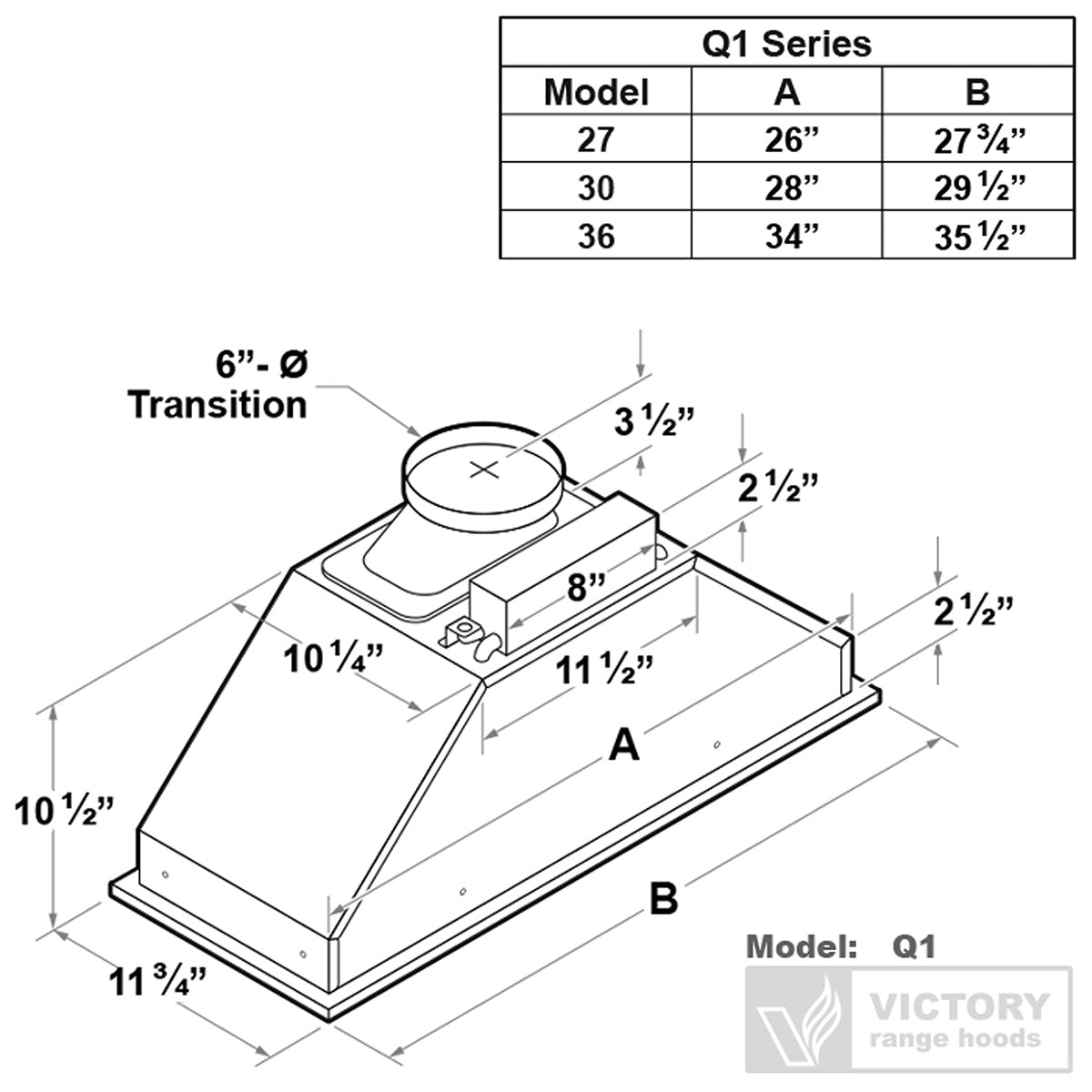 VICTORY Stainless Steel 36" 600 CFM Range Hood Insert - Q1-36