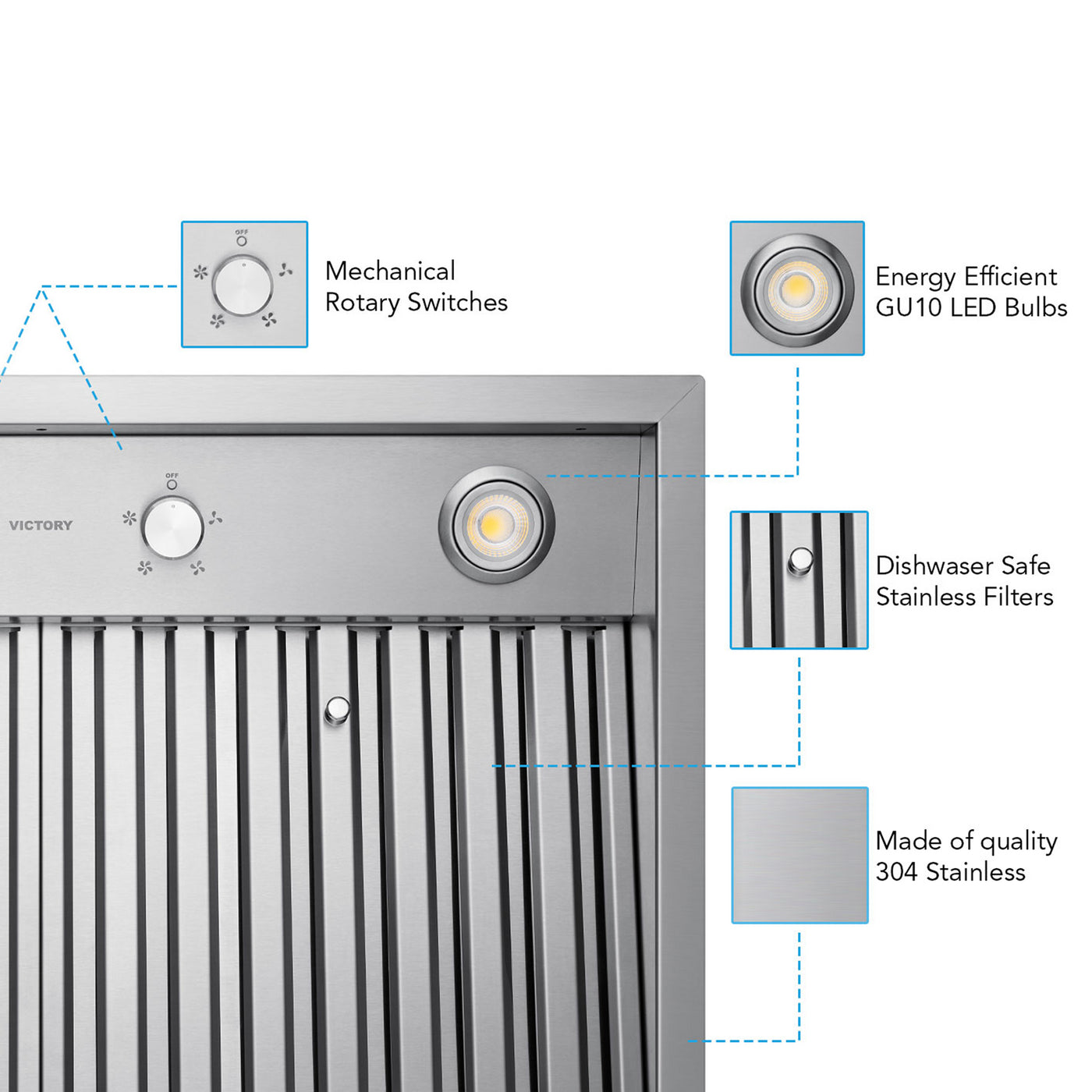 VICTORY Stainless Steel 36" 750 CFM Range Hood Insert - Q5-36