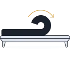 3: Unroll