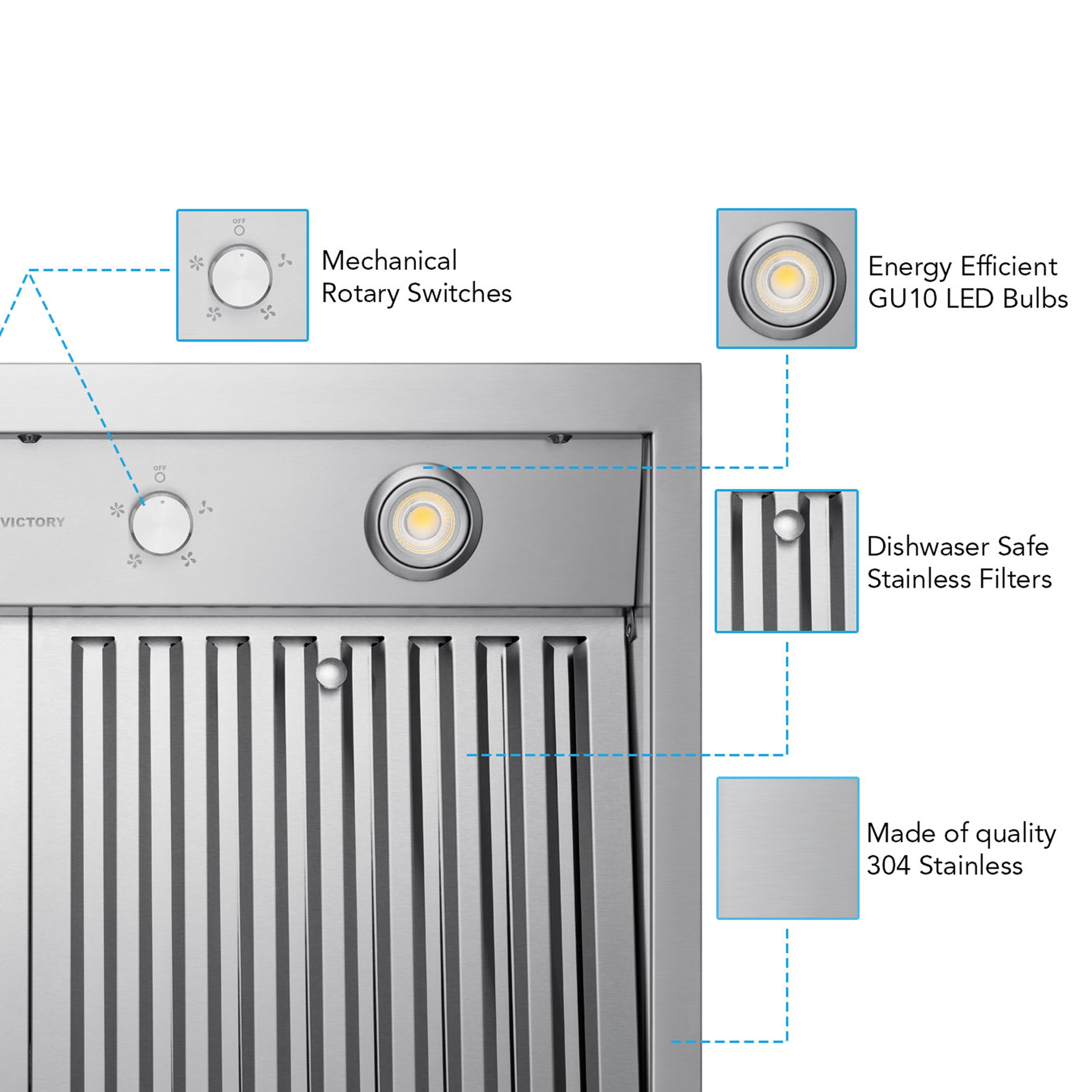 VICTORY Stainless Steel 36" 750 CFM Wall Mount Range Hood - Twister-36
