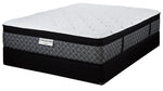 Kingsdown Gallery Plush King Mattress and Split Boxspring Set