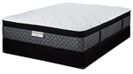 Kingsdown Gallery Plush Full Mattress and Boxspring Set