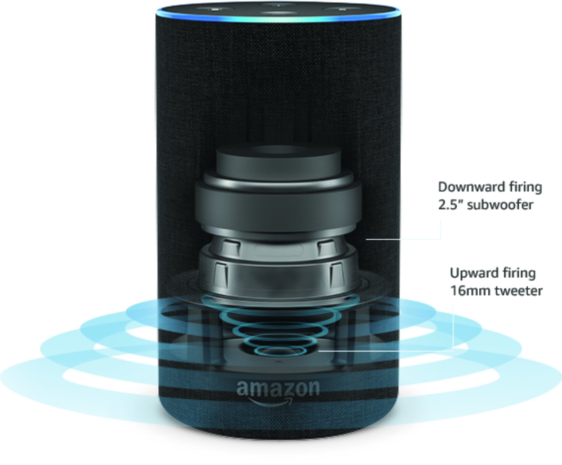 Amazon Echo Plus 2nd Generation with Alexa