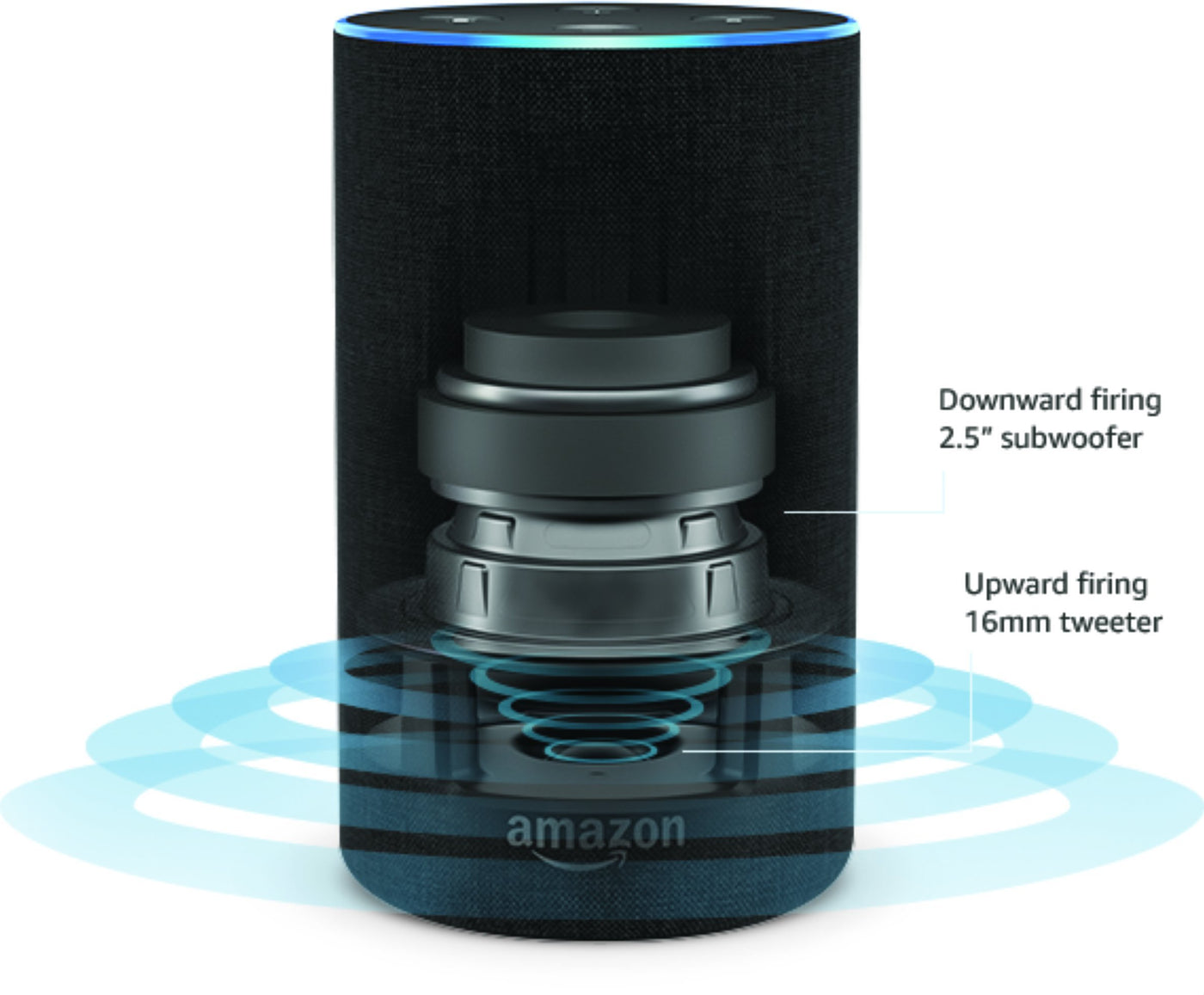 Amazon Echo Smart 2nd Generation with Alexa