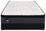 Sealy Pathos Plush Full Mattress and Boxspring Set