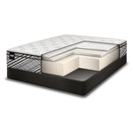 Sealy Imagine II Firm Full Mattress