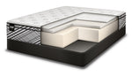 Sealy Imagine II Firm Full Mattress and Boxspring Set