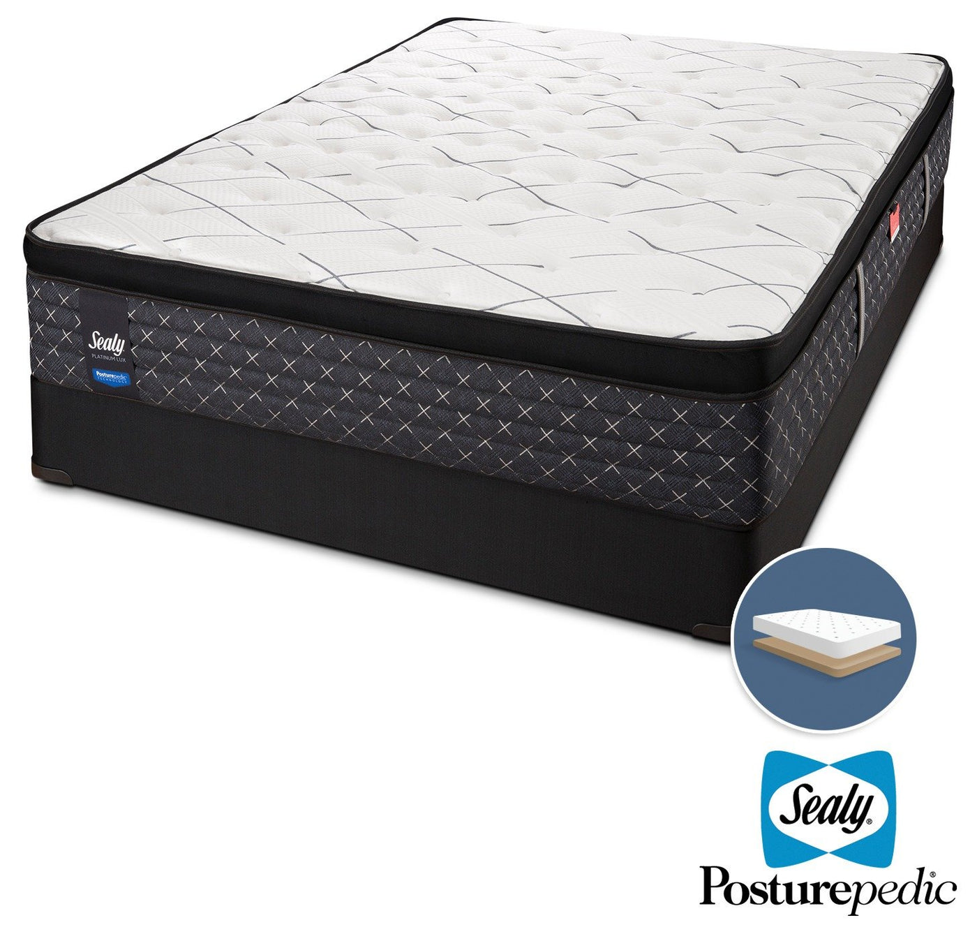 Sealy Ethos Plush Queen Mattress and Low-Profile Boxspring