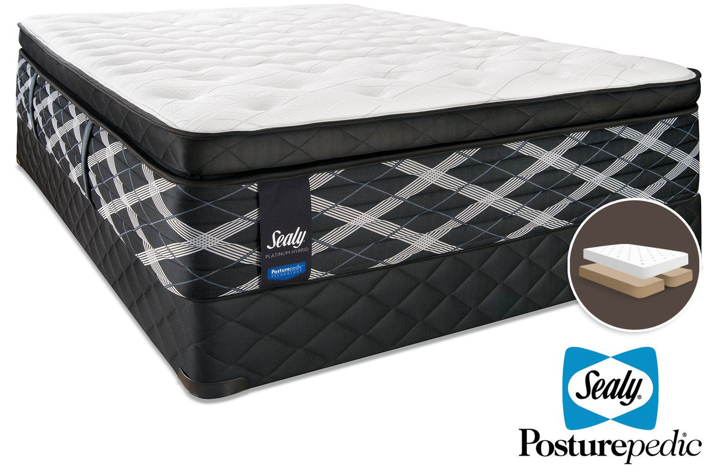 Sealy Mastery Hybrid Plush Queen Mattress and Split Boxspring Set
