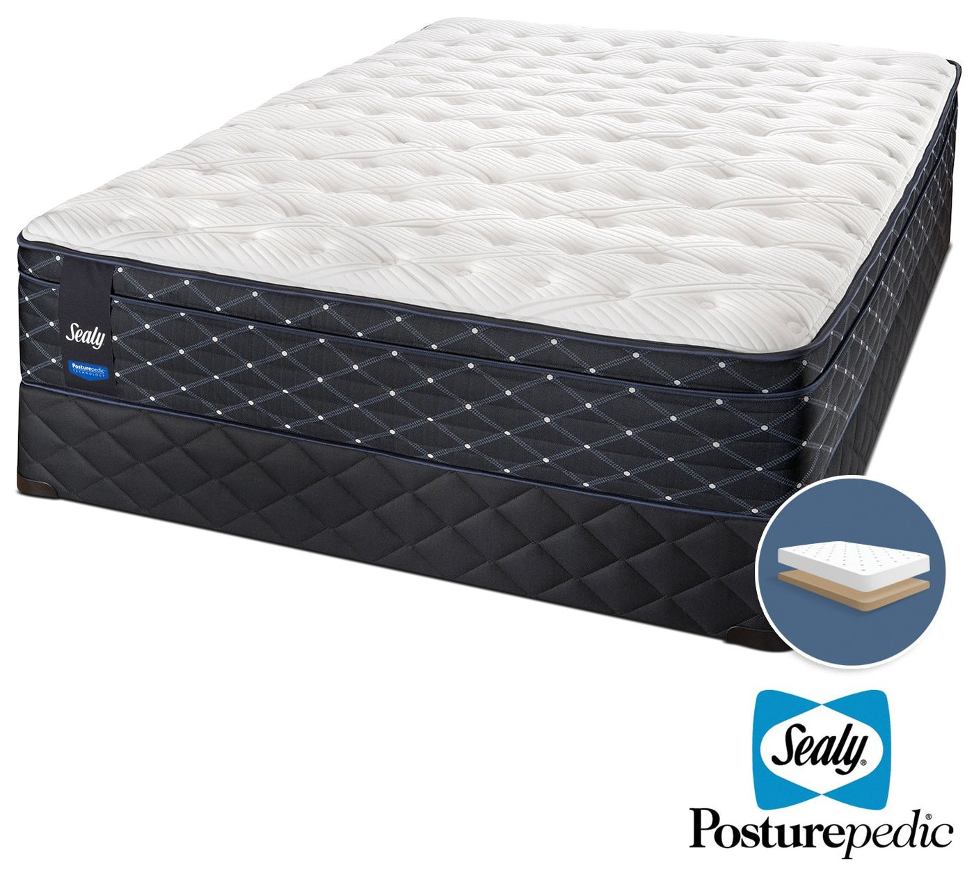 Sealy Narrative Cushion Firm Full Mattress and Low-Profile Boxspring Set