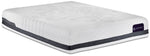 Serta iComfort Eco Peacefulness Plush King Mattress and Split Boxspring Set