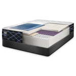 Sealy 5K Firm Queen Mattress and Split Boxspring Set